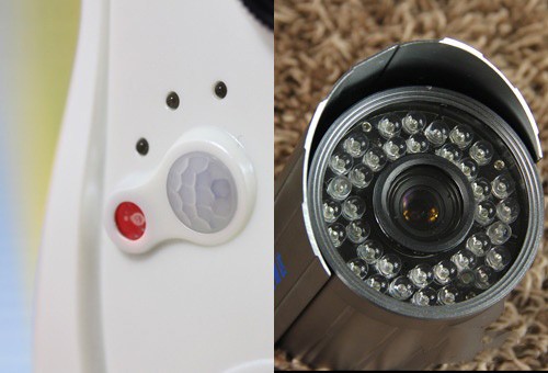 濾光片 網絡攝像機