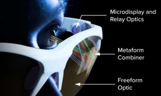 光學濾光片市場：超表面與自由曲面技術(shù)引領(lǐng)創(chuàng)新浪潮