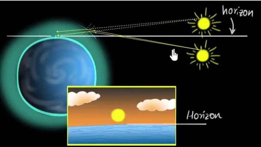 光學知識:大氣折射結構常數 光學知識:大氣折射結構常數