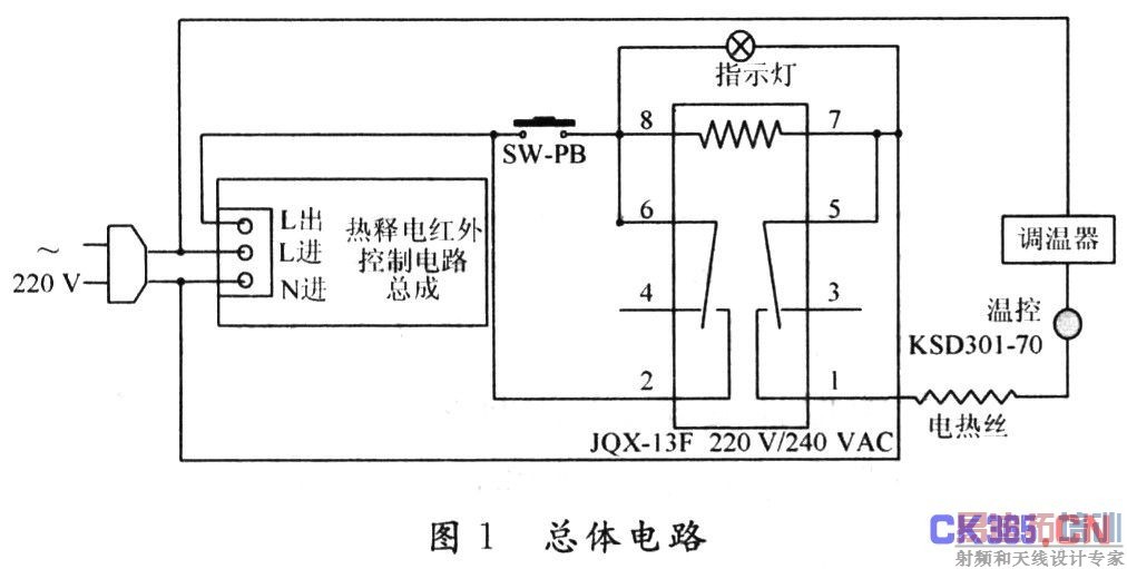 濾光片 基于人體紅外感應技術電暖器的設計與試驗