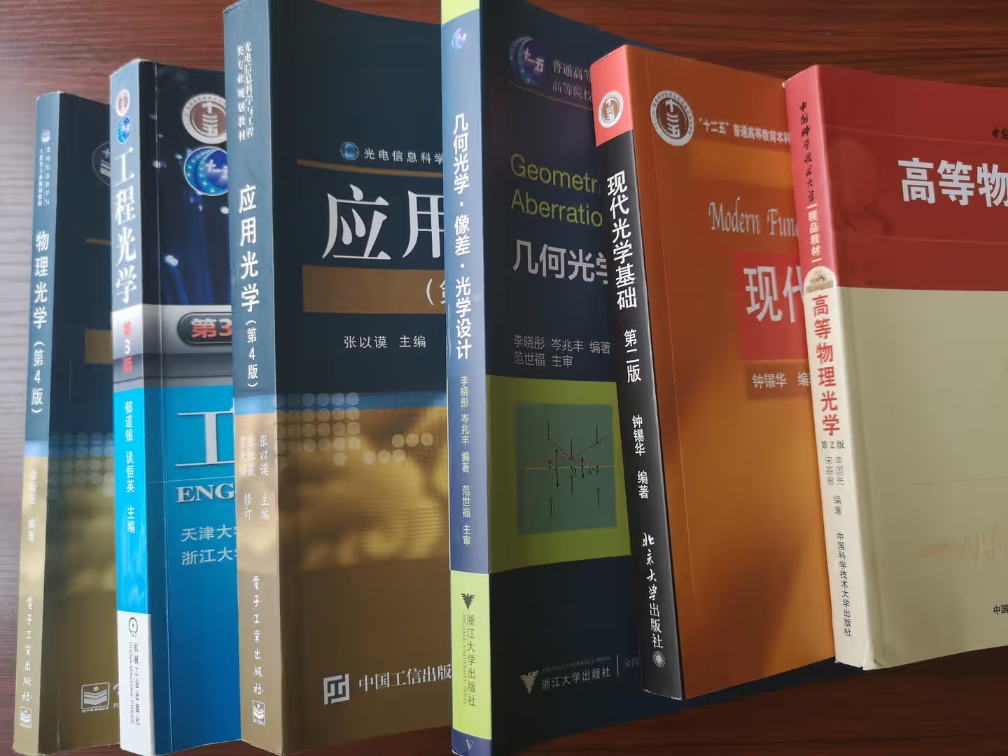 濾光片 幾何光學是什么?