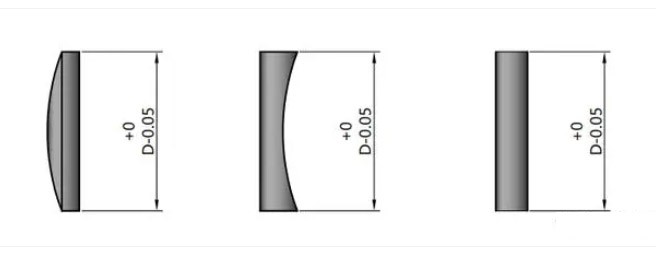 直徑公差 直徑公差
