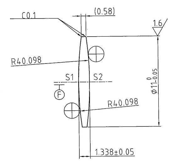 往期球面透鏡圖示3 往期球面透鏡圖示3