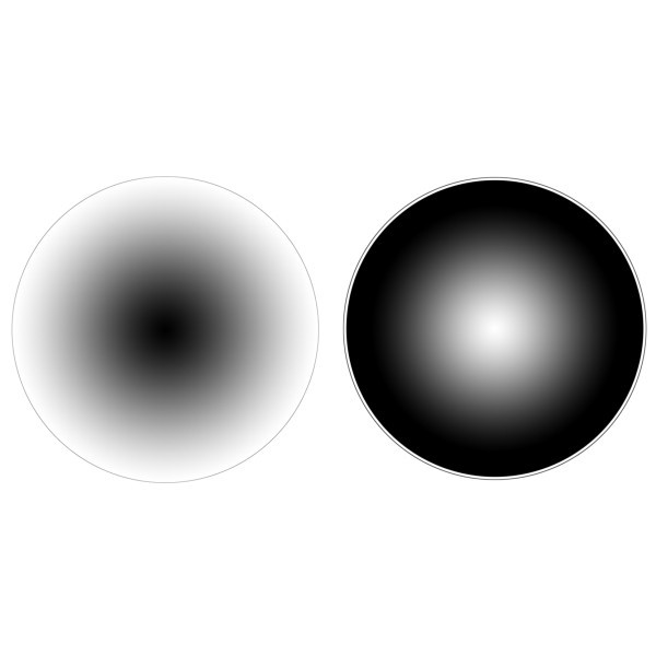 什么是牛眼濾光片？都有哪些分類？