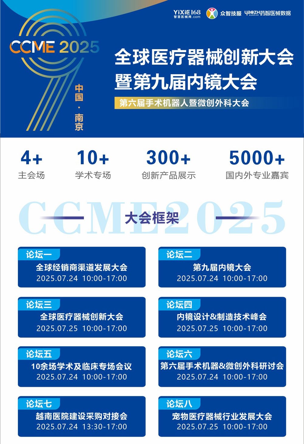 濾光片 CME2025全球醫療器械創新大會