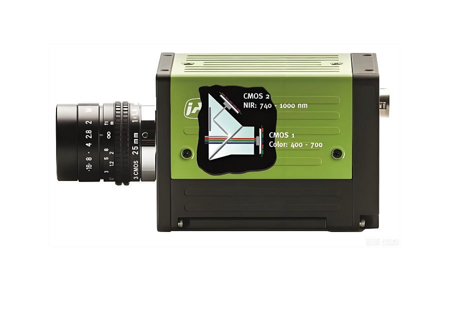 多光譜棱鏡相機