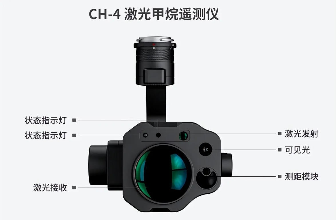 濾光片 CH-4激光甲烷遙測儀
